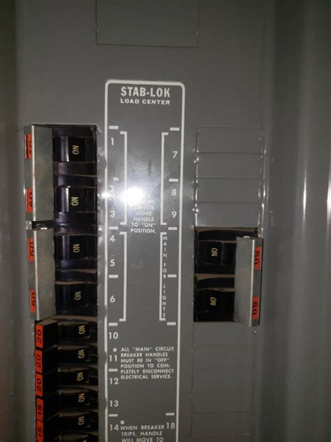 federal pacific electrical box replacement|federal pioneer stab lok panel.